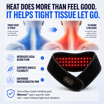 Monna RedLight Therapy Pro