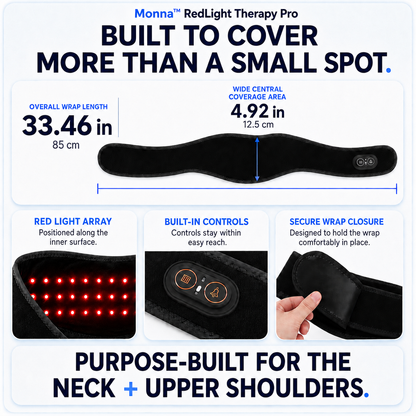 Monna RedLight Therapy Pro