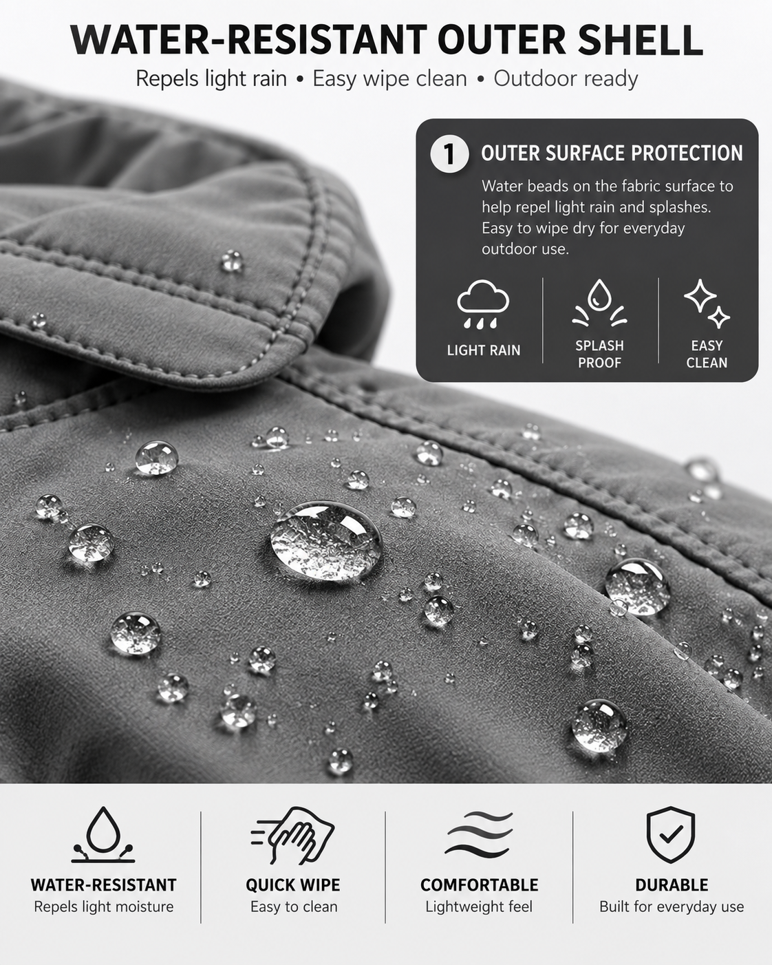 Monna™ ComfortShield Jacket & Pants Set V2